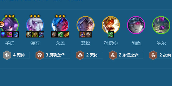 金鏟鏟之戰(zhàn)死神千玨永恩雙C怎么玩