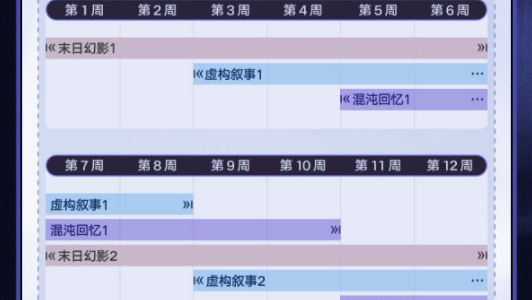 崩壞星穹鐵道2.3版本更新介紹