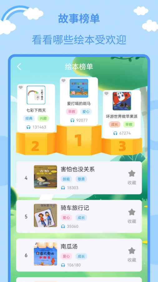 儿童绘本大全app最新版截图4: