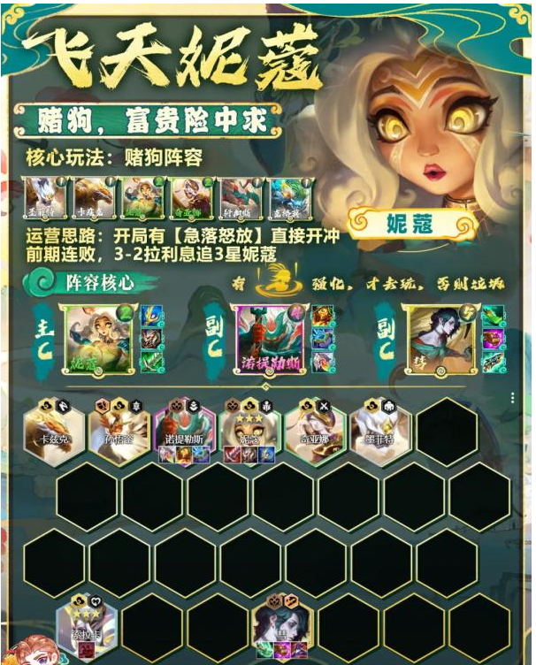 金鏟鏟之戰(zhàn)s11飛天妮蔻陣容推薦 飛天妮蔻陣容裝備搭配攻略