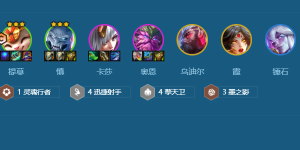 金鏟鏟之戰(zhàn)s11擎天衛(wèi)射手提莫怎么玩 擎天衛(wèi)射手提莫陣容搭配攻略