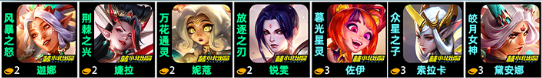 金鏟鏟之戰(zhàn)S11風(fēng)女主C陣容怎么搭配 S11風(fēng)女主C陣容裝備搭配攻略