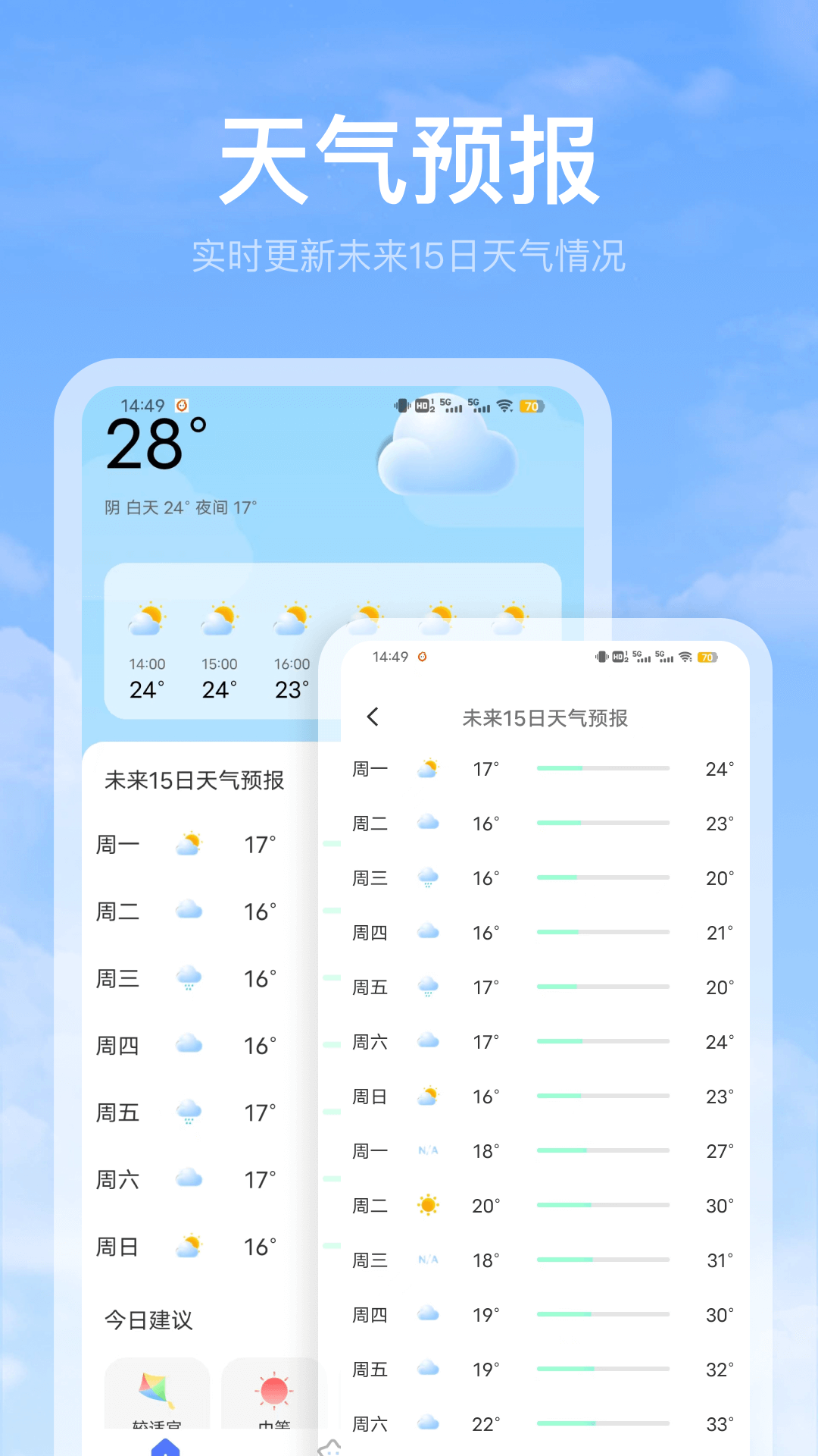黃歷天氣雷達截圖1