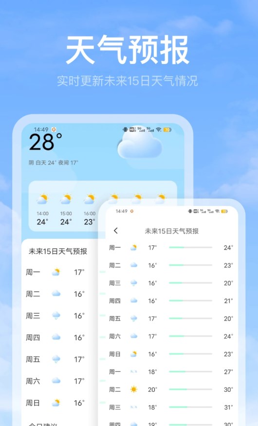比特鹿黃歷天氣雷達(dá)截圖4