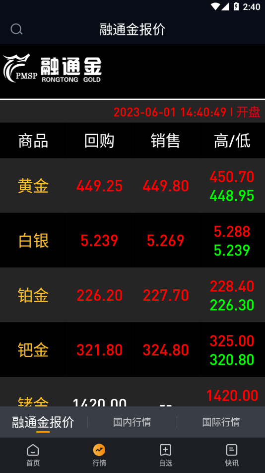 融通金截圖4