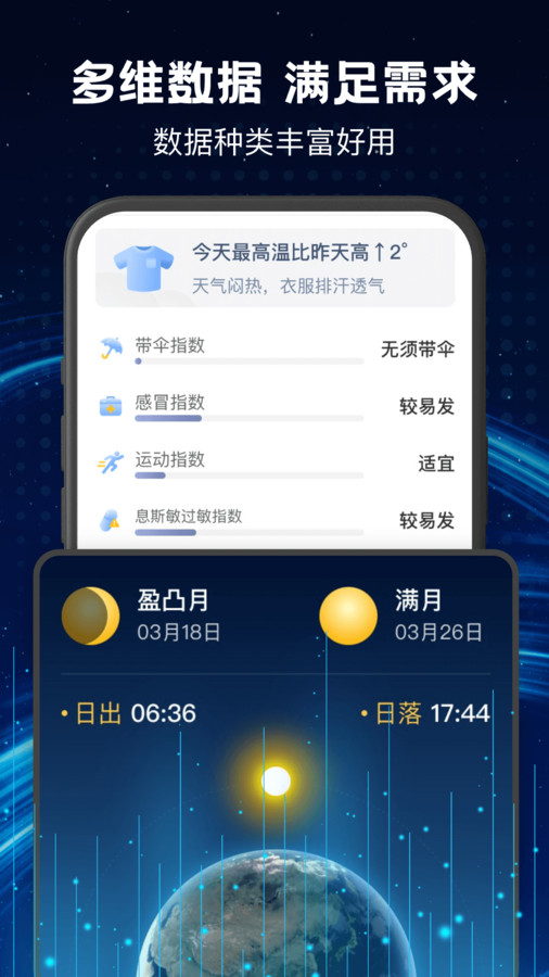 卫星实时天气截图2: