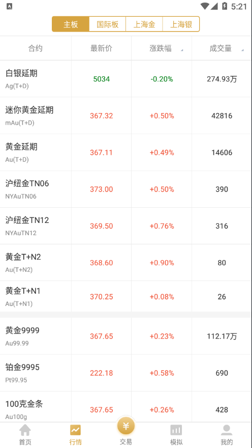 易金通截图2: