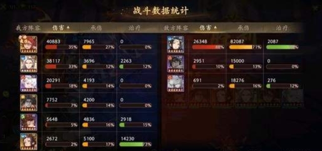 西游筆繪西行六欲塔五十層攻略 六欲塔五十層通關(guān)打法推薦