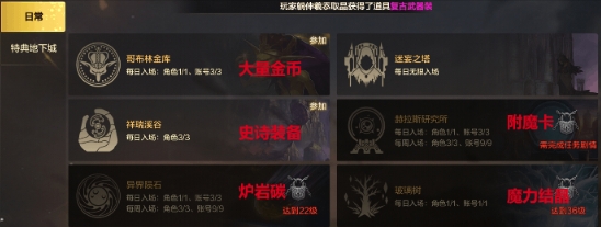 dnf手游25級之前要做什么 25級速升攻略