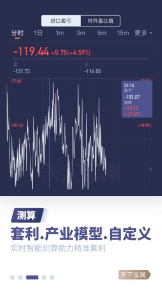 天下金屬截圖4