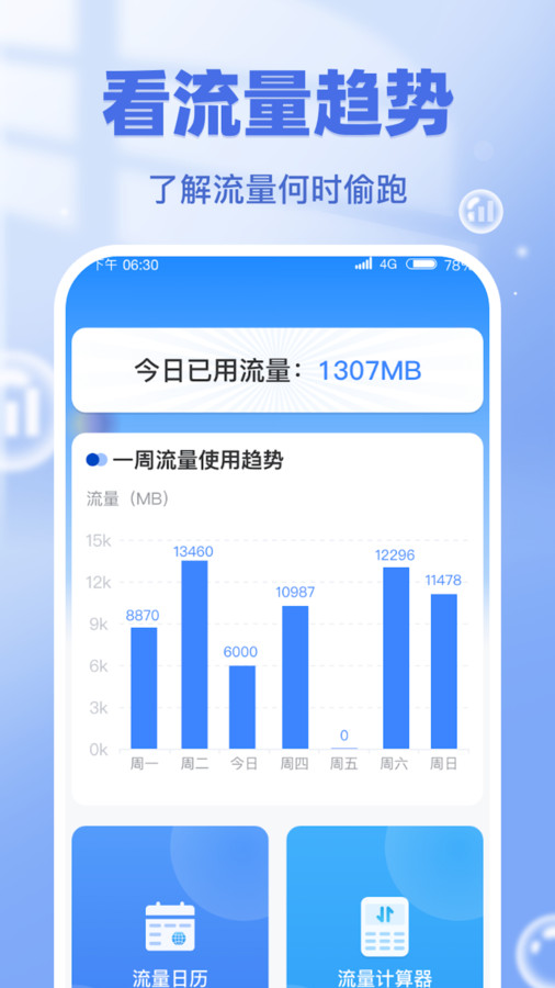 流量一鍵通截圖3