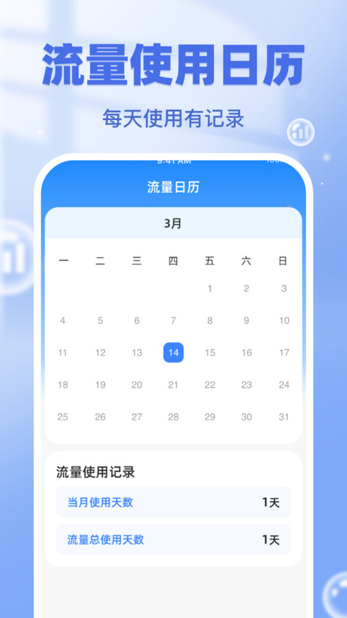 流量一鍵通截圖2