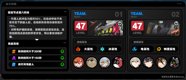 絕區(qū)零防衛(wèi)戰(zhàn)第八層怎么過(guò) 防衛(wèi)戰(zhàn)第八層通關(guān)攻略