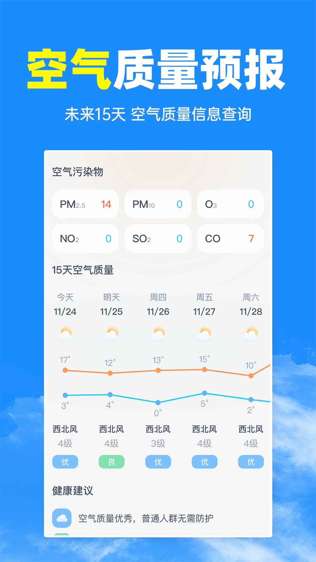 智匯天氣通截圖2