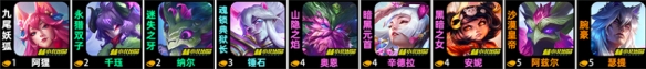 金鏟鏟之戰(zhàn)永恒之森辛德拉陣容怎么玩 s11永恒之森辛德拉陣容搭配攻略