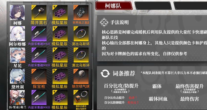 雷索納斯紅藍(lán)反擊隊(duì)攻略 紅藍(lán)反擊隊(duì)陣容搭配推薦
