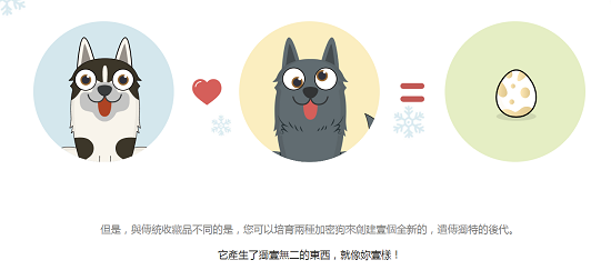 Achain公鏈的《加密狗》讓虛擬電子寵物更好玩