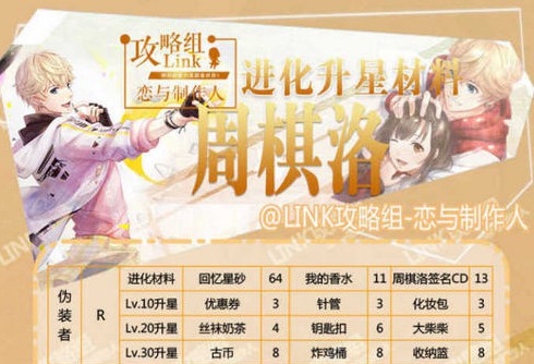 戀與制作人周棋洛進(jìn)化升星需要哪些材料