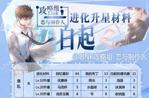 戀與制作人白起進化升星需要什么材料