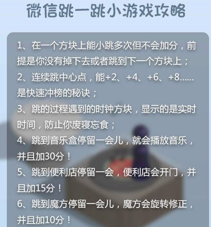微信跳一跳游戲加分彩蛋有哪些