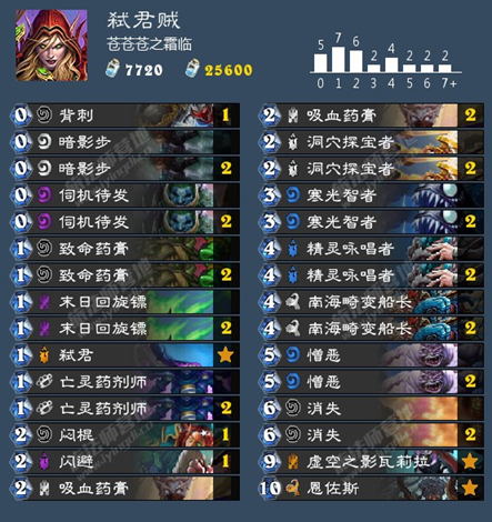爐石傳說秋日弒君賊卡組攻略 秋日弒君賊怎么玩