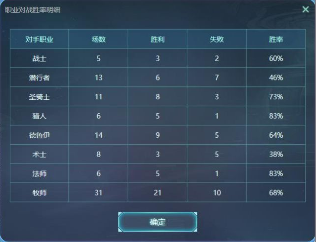 爐石傳說烏龜流青玉德最強卡組一覽