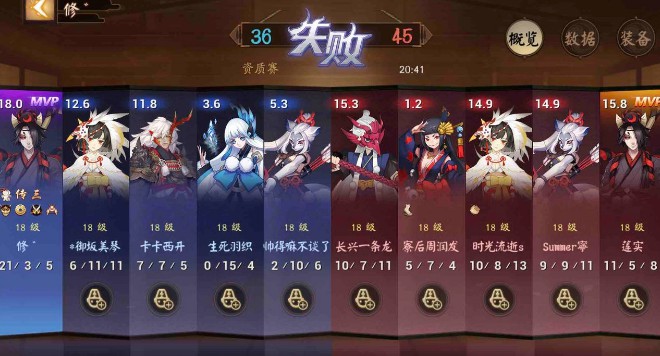 決戰(zhàn)平安京mvp算法攻略 mvp怎么拿