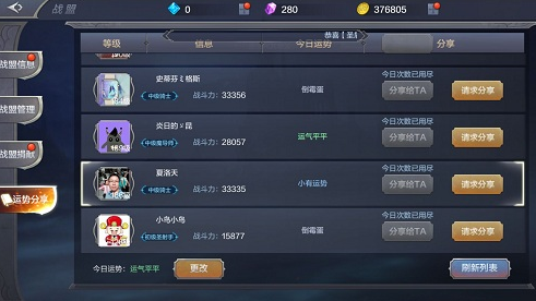 奇跡mu覺醒運勢作用詳解 運勢怎么重置