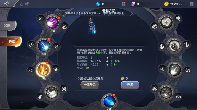 奇跡mu覺醒弓箭手技能加點推薦
