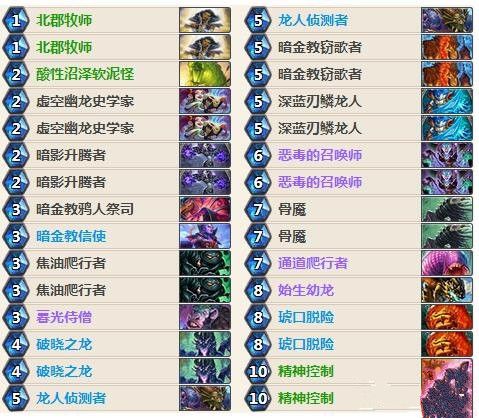 爐石傳說惡毒龍牧卡組攻略 惡毒龍牧怎么樣