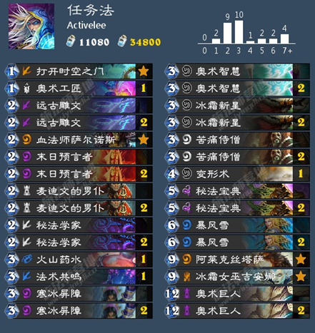 爐石傳說狗頭人版本任務(wù)法卡組攻略