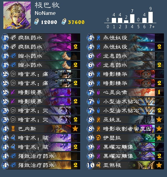 爐石傳說(shuō)2018極巴牧卡組攻略 狗頭人極巴牧怎么玩