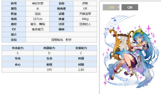 魔卡領域UR卡最強推薦 UR伙伴培養(yǎng)哪個好