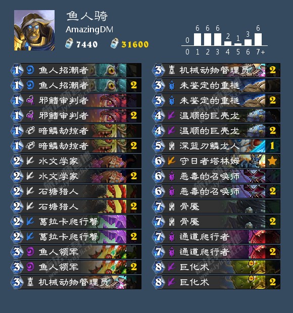 爐石傳說狗頭人魚人騎卡組攻略 魚人騎怎么玩
