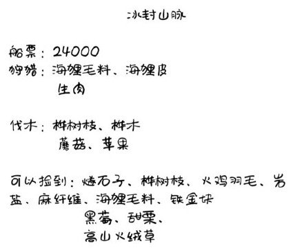 邊境之旅撿垃圾攻略 邊境之旅怎么撿垃圾