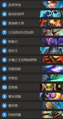 爐石傳說時(shí)光之主因娜拉卡組最強(qiáng)搭配推薦
