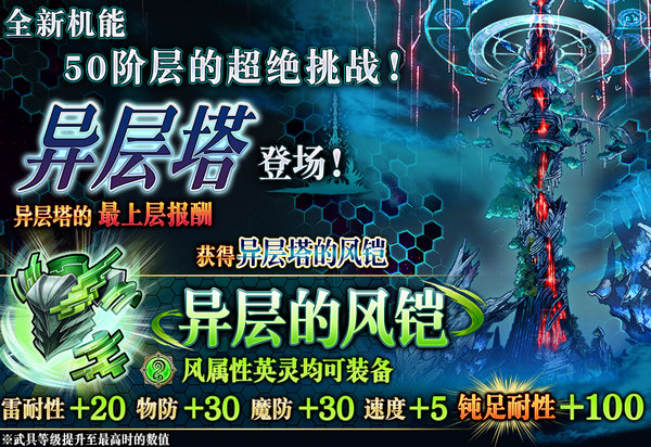 《為誰而煉金》異層塔你能爬上多少層