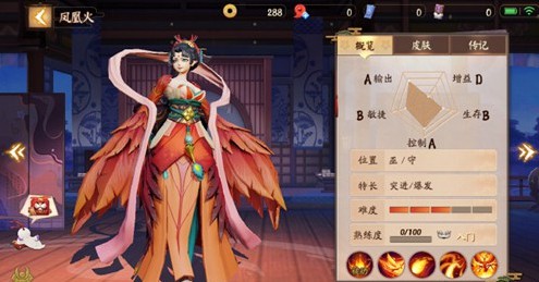 決戰(zhàn)平安京鳳凰火屬性詳解 鳳凰火技能怎么樣