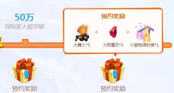 創(chuàng)造與魔法小廚物語時裝預(yù)約獎勵在哪領(lǐng)取