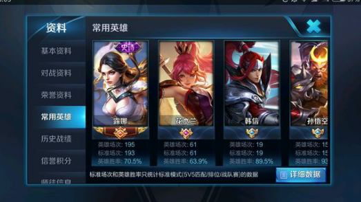 王者榮耀s10賽季必ban英雄匯總