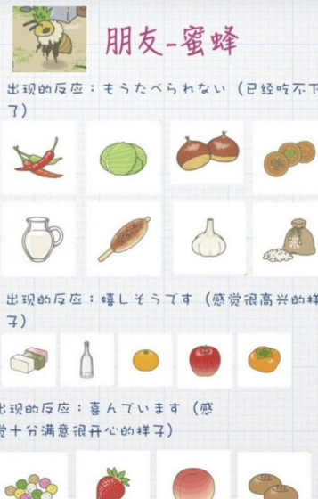 旅行青蛙招待蜜蜂攻略 旅行青蛙蜜蜂怎么出現(xiàn)