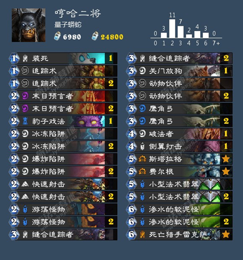 爐石傳說哼哈二將獵攻略 哼哈二將獵怎么玩